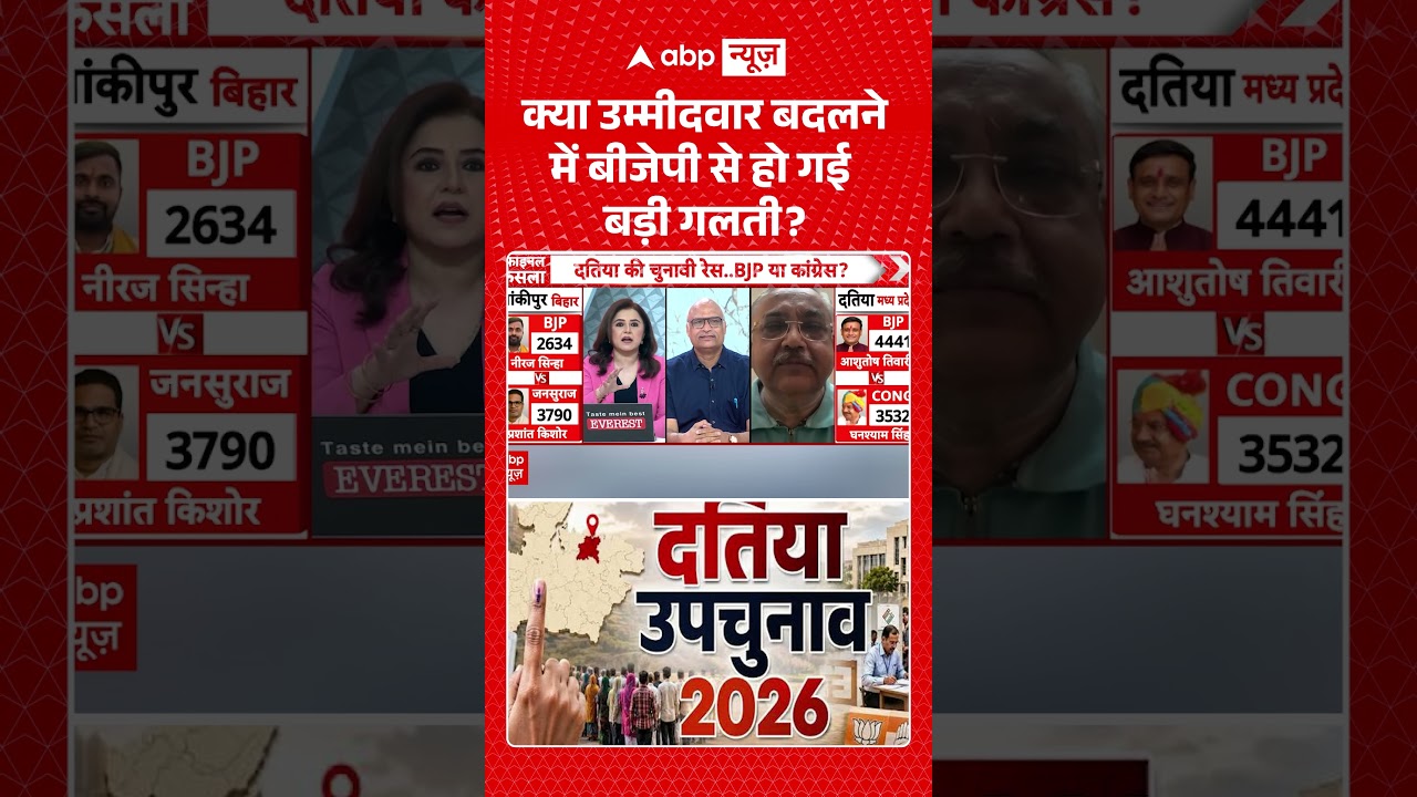 Datia By-Election Result Updates : क्या उम्मीदवार बदलने में बीजेपी से हो गई बड़ी गलती ? | ABP