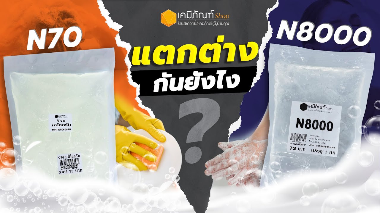 N70 vs N8000แตกต่างกันยังไง?