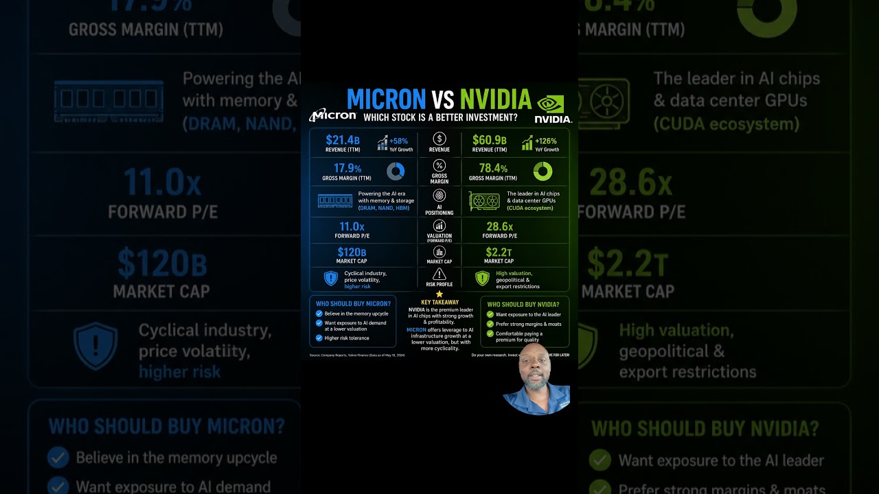NVIDIA vs Micron: Which AI Stock Will Win the Next 5 Years?