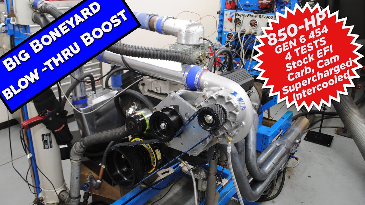 MEGA BOOST MADNESS-JUNKYARD 454