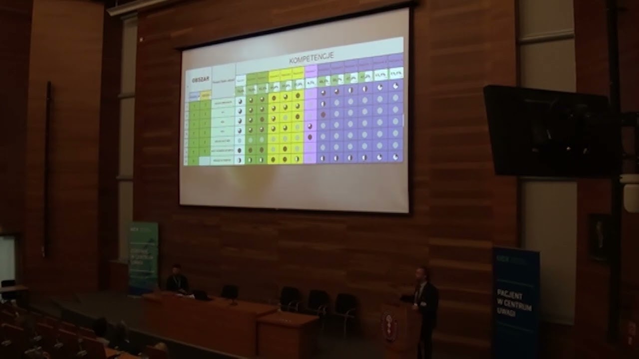 Wykład: MSCDT a 10 zasad Kaizen