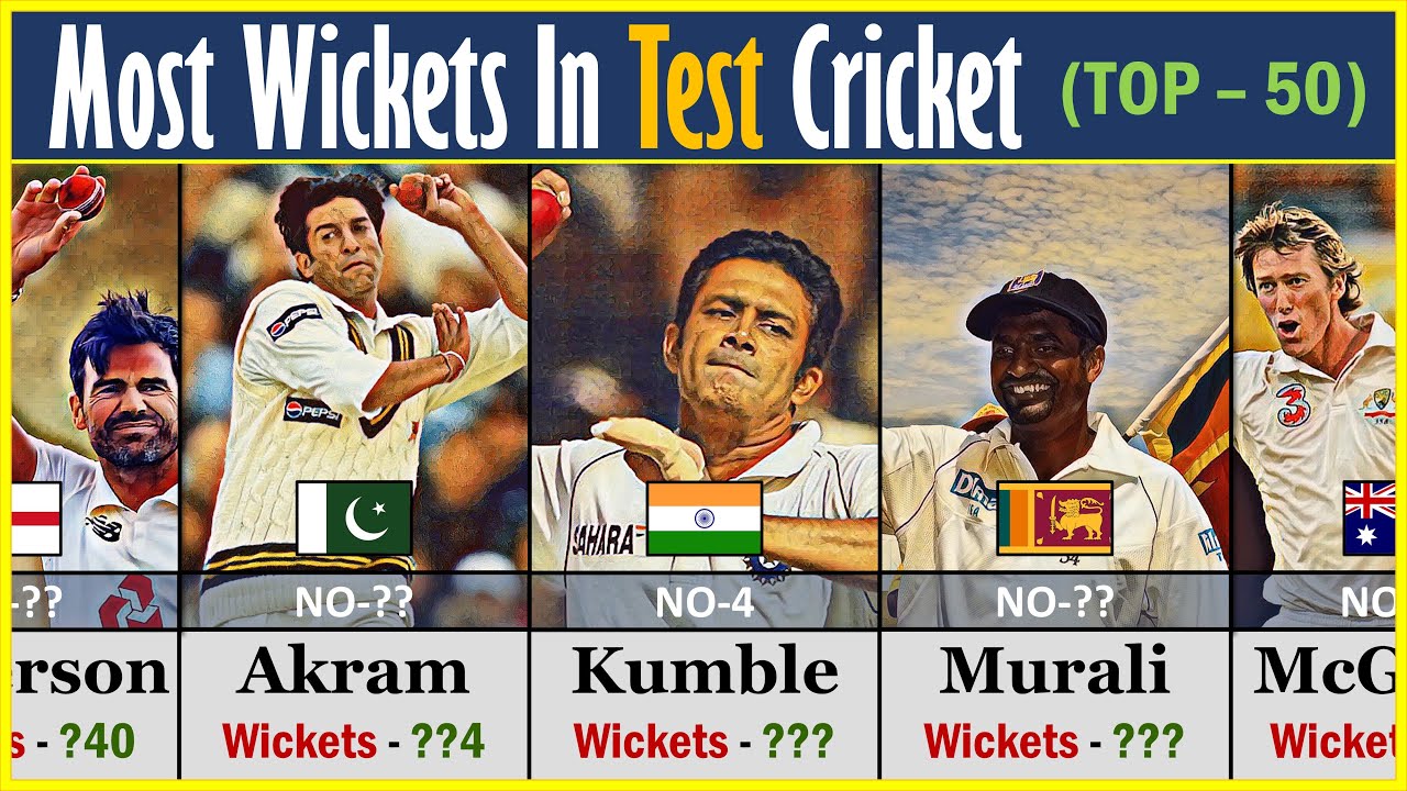 Most Wickets in Test Cricket : Top 50 | Cricket List