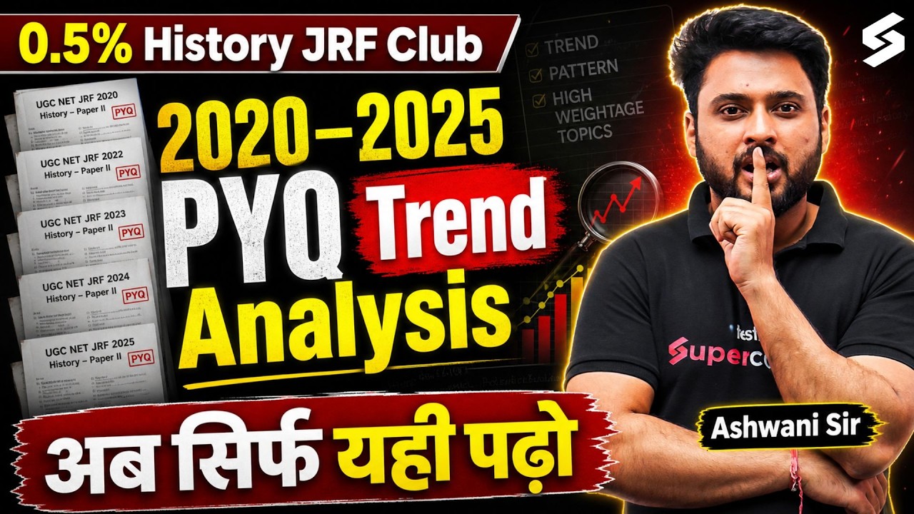 UGC NET History PYQ Trend Analysis | UGC NET History Paper 2 | UGC NET History Preparation 2026