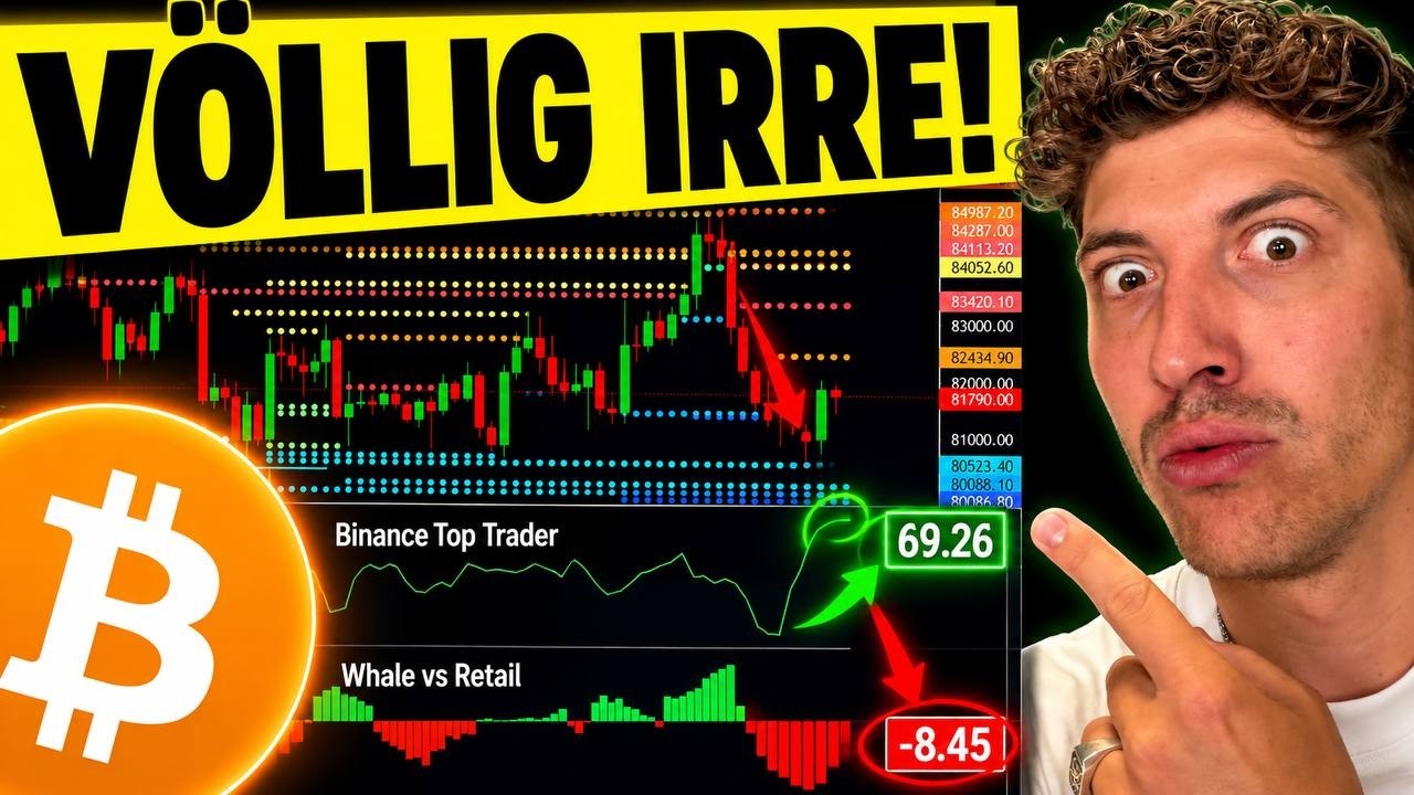 Bitcoin st&uuml;rzt ab - Aber die Top-Trader sind MAXIMAL LONG!