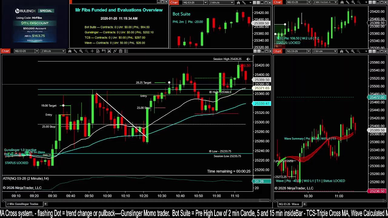 Live NQ Trading 9:20 AM Jan 202026