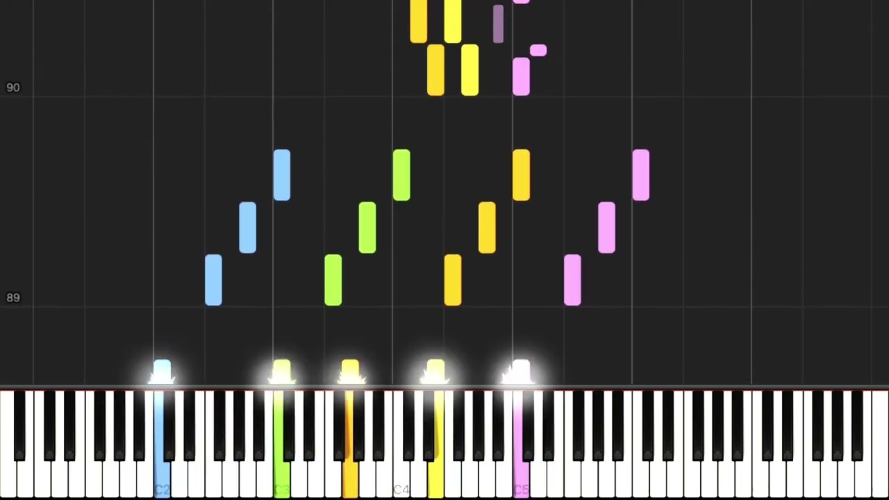 Mozart - Divertimento No. 3 in F Major, 