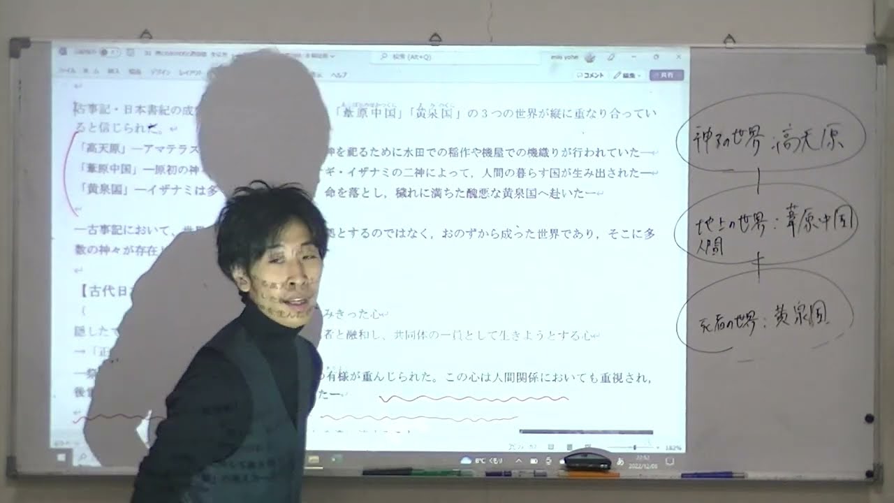 31　日本の風土と伝統　志向館予備校　倫理