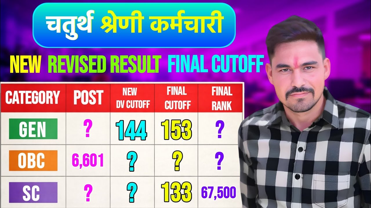 4th grade revised result me kis rank tak selection hoga 😱 | 4th grade new final cutoff 🔥 | 4th grade