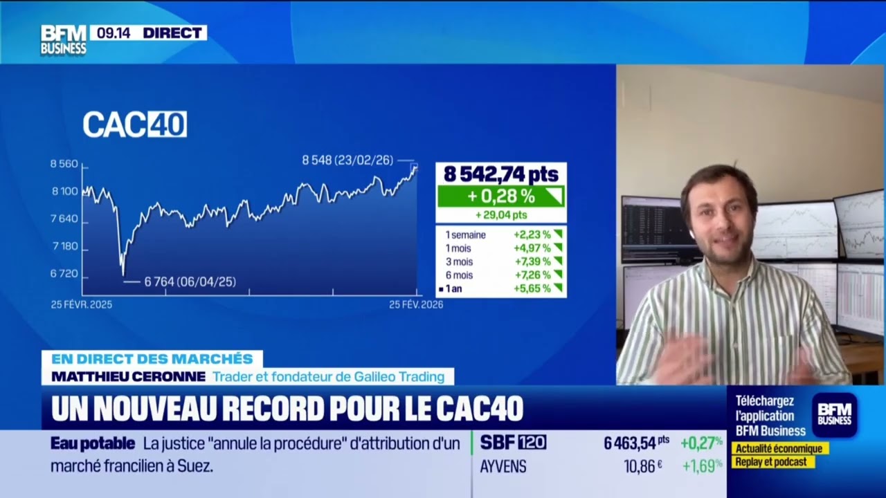 CAC40 : nouveau record, jusqu’où peut-il aller ?