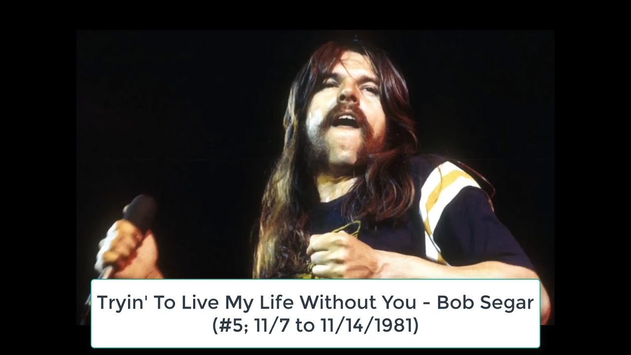 Billboard Top 40 Hits - October 3, 1981
