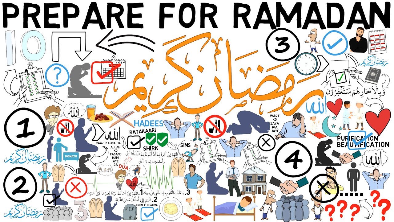 How to prepare for Ramadan - 10 Things to do | Animated