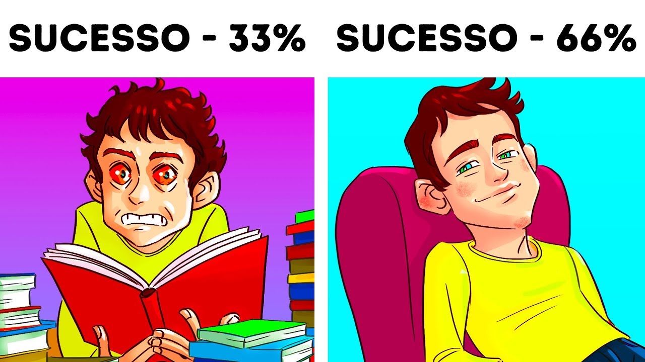 A Regra De 5 Horas Que A Maioria Das Pessoas De Sucesso Começou A Seguir