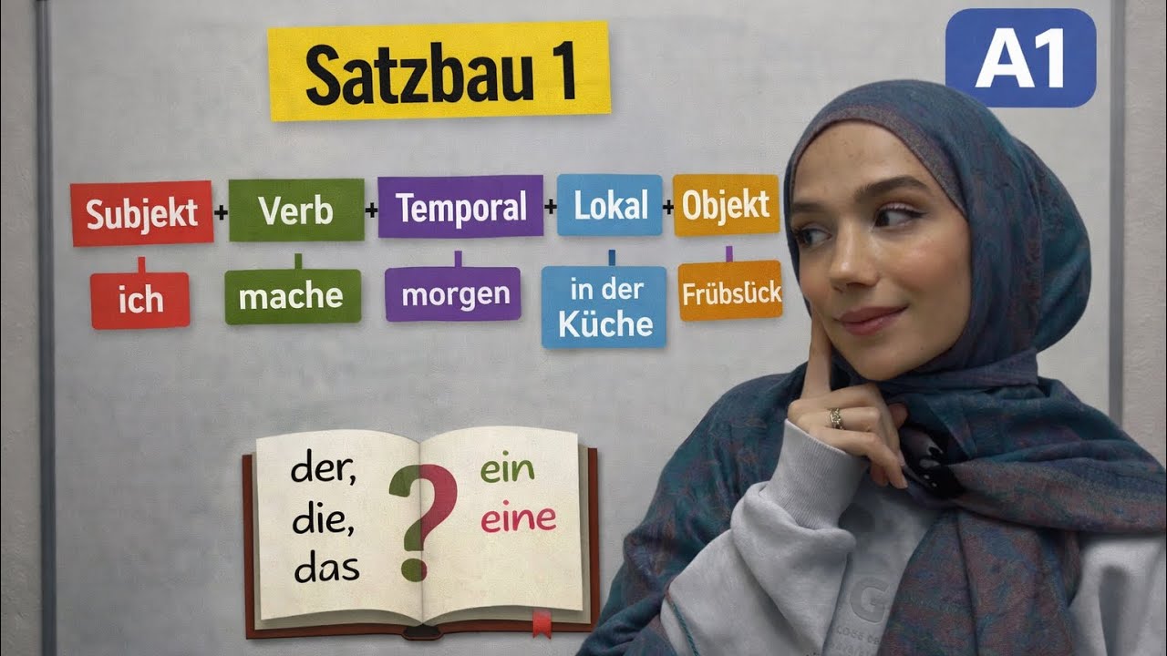 Almanca Cümle Kurma (A1): Fiil 2. Sırada! |  Satzbau 1