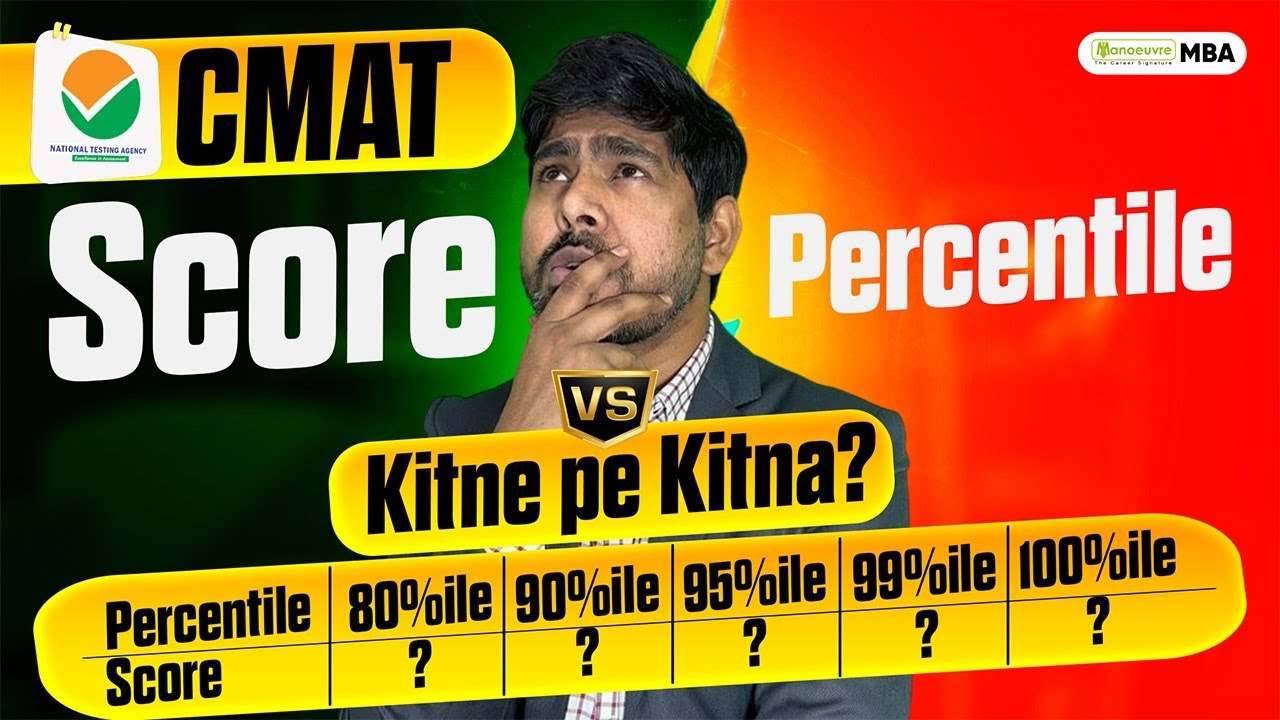 CMAT 2025 Score Vs Percentile |  Kitne Pe Kitna Banega? | Target Top MBA Colleges