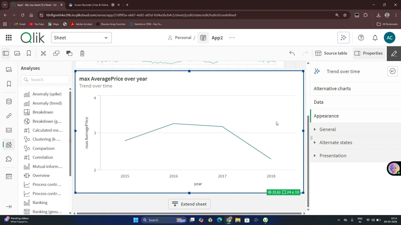 45. Trend Analysis withTime in Qlik Sense | Qlik Sense Bangla Tutorial