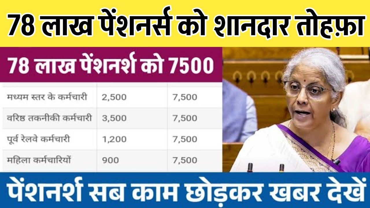 Big News for Pensioners | EPFO, EPS Pension Update Today | EPS 95 latest news today | EPS 95 Pension