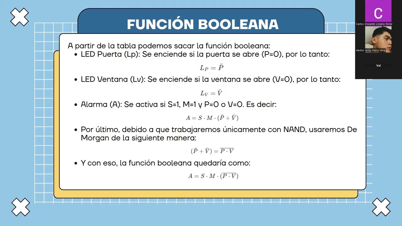 Proyecto 1 - DDM