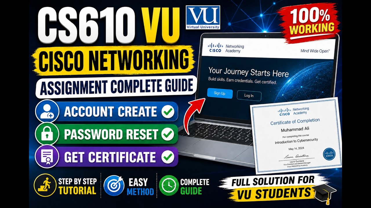 CS610 Cisco Course Assignment 2 Solution Spring 2026 | Virtual University VU Complete Guide