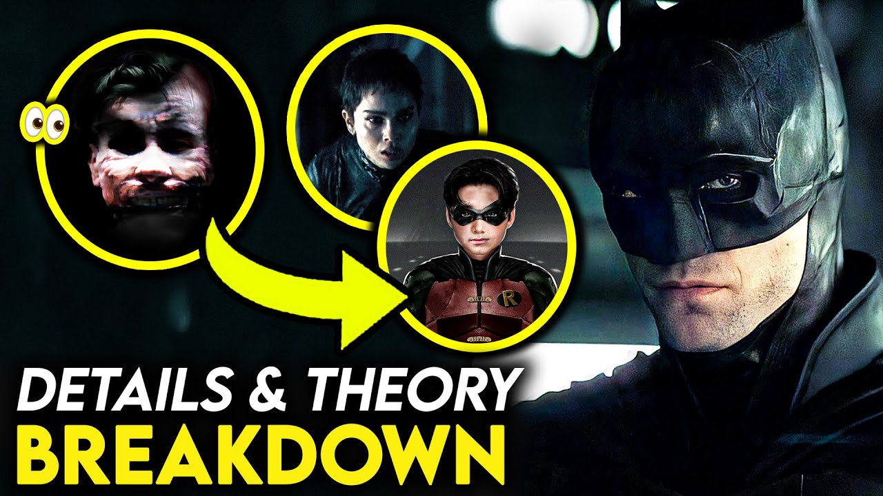 THE BATMAN - Joker's Return, Robin, Catwoman's Future, Arkham Series & MORE!