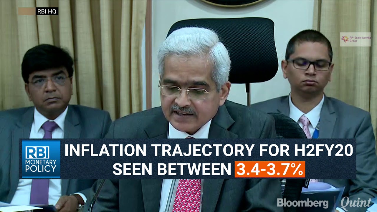 RBI Governor On Inflation Trajectory For H2FY20