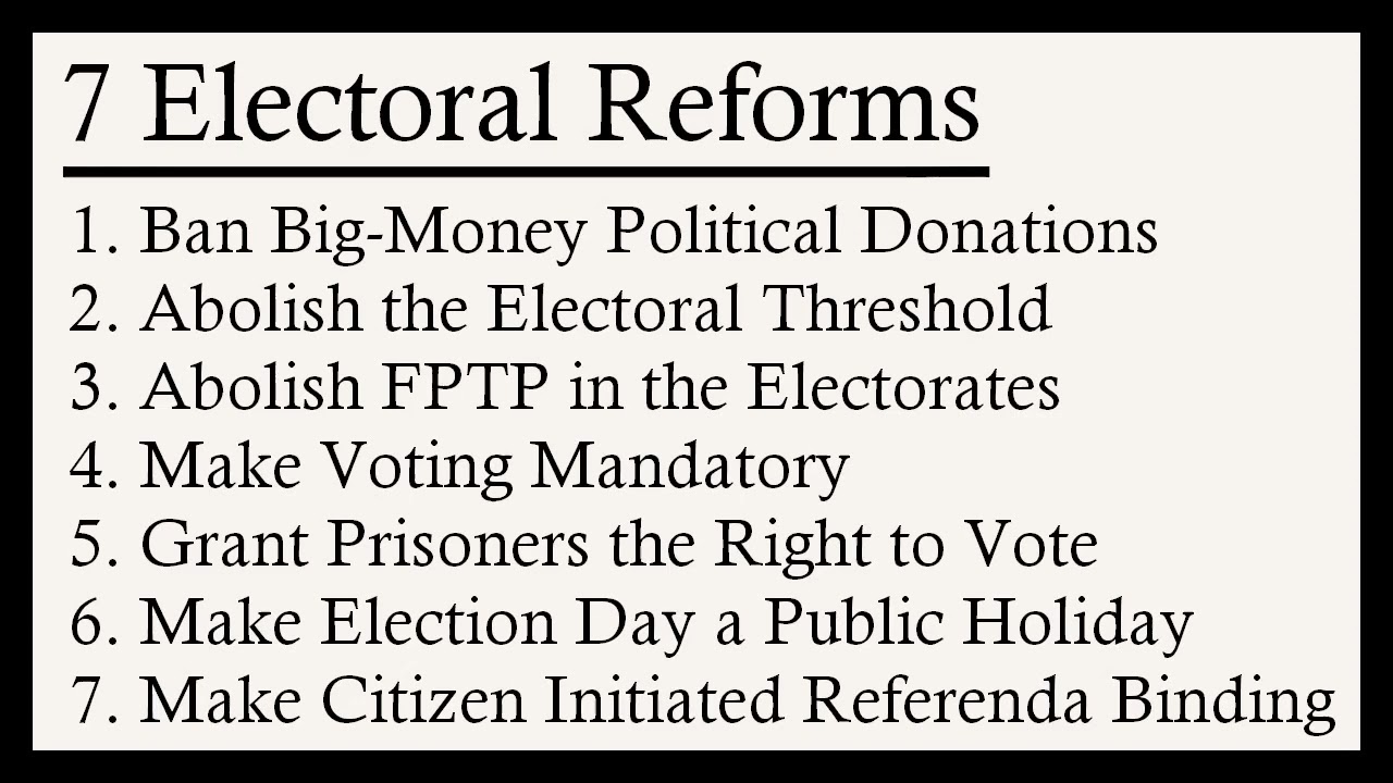 The Electoral Reforms New Zealand Needs