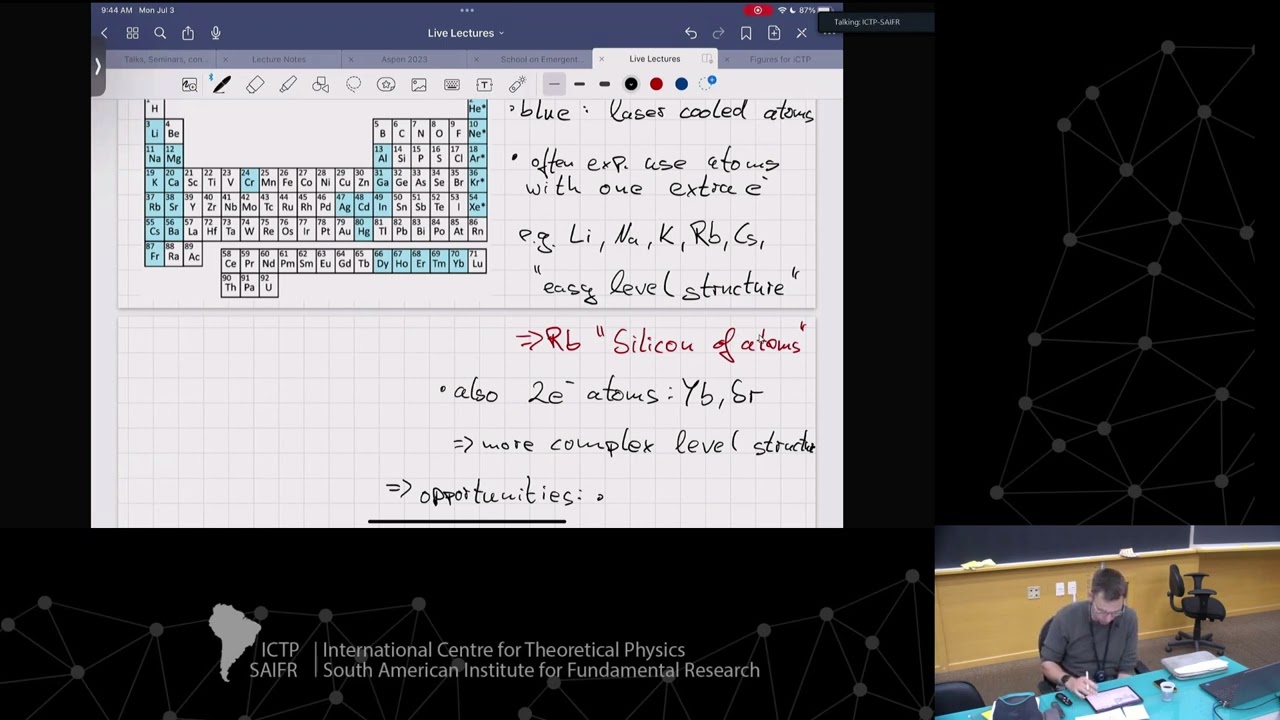 Hannes Bernien: Quantum Information Processing and Simulation with Rydberg Atom Arrays - 01 of 03