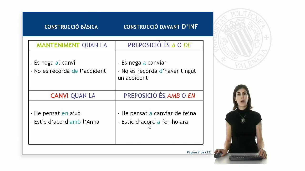 Canvi i caiguda de preposicions | 19/55 | UPV