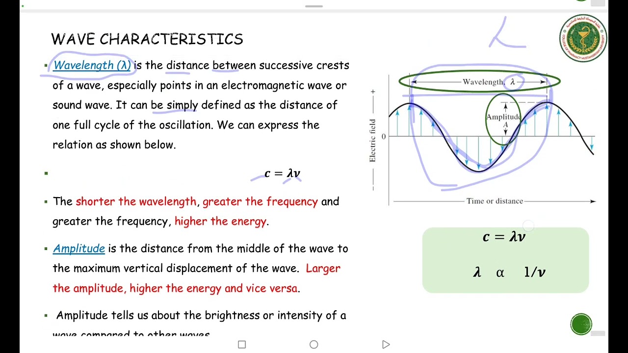 UV-visible (part 1)/Advance pharmaceutical analysis /fifth stage