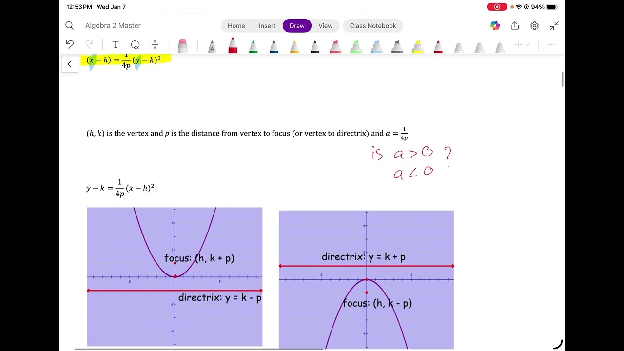 Chapter 10   Parabola Vocabulary