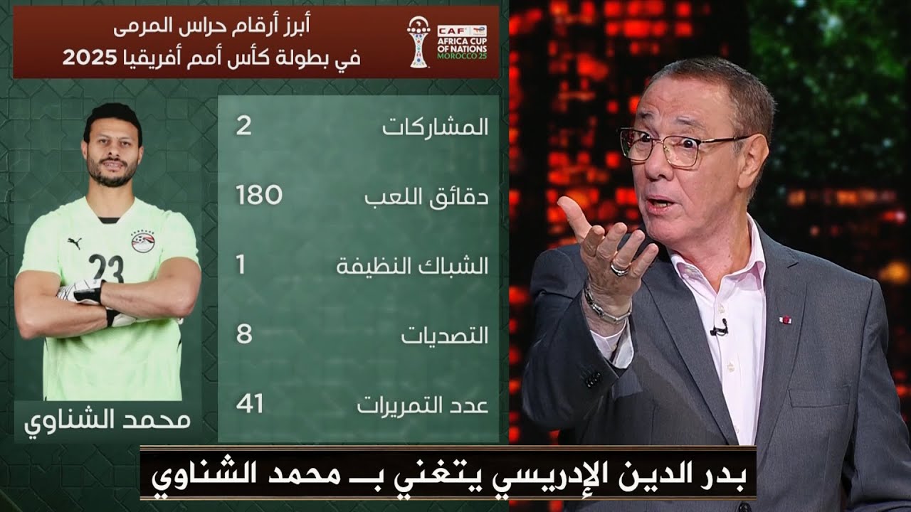 بدر الدين الإدريسي يتغنى بمحمد الشناوي في المساء الرياضي بعد اختياره أفضل حارس في دور المجموعات