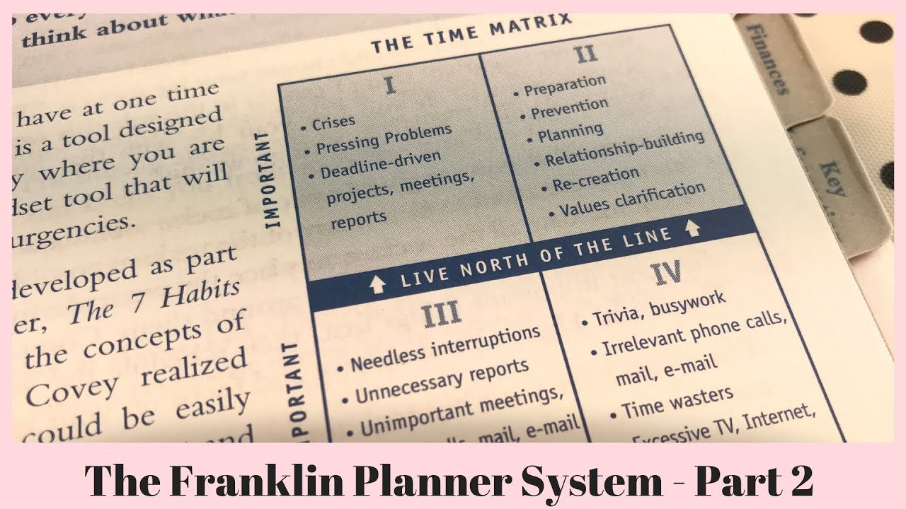 Franklin Planner System Part 2-What I Learned - Time Management, Time Matrix and Values