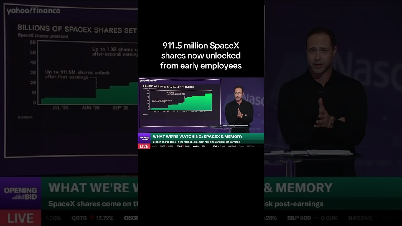 Более 900 миллионов акций SpaceX стали доступны для продажи ранними сотрудниками
