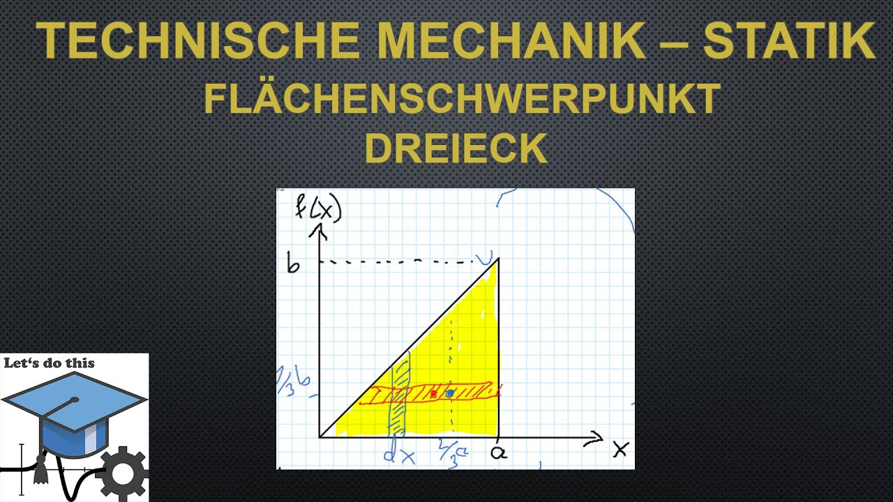 Flächenschwerpunkt Dreieck berechnen | Technische Mechanik - Statik