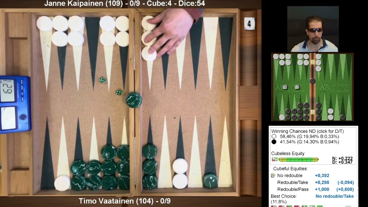Backgammon 9 pts, Timo Väätäinen - Janne Kaipainen