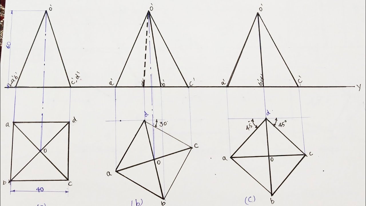 Projections Of Square Pyramid