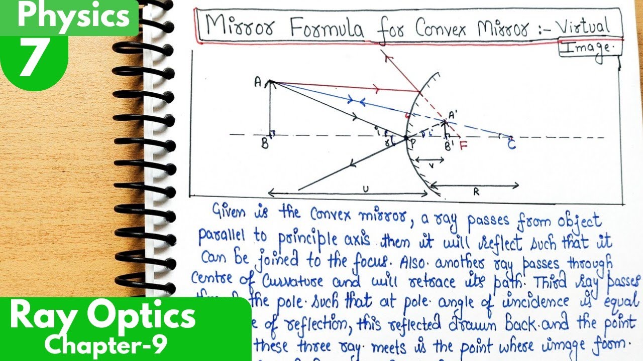 7) Mirror formula for Convex mirror for virtual image| Ray optics and optical instruments Class12