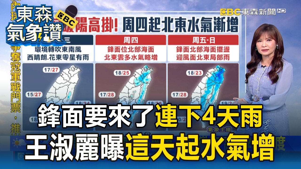 鋒面要來了「連下4天雨」！王淑麗曝這天起水氣增【東森氣象讚】