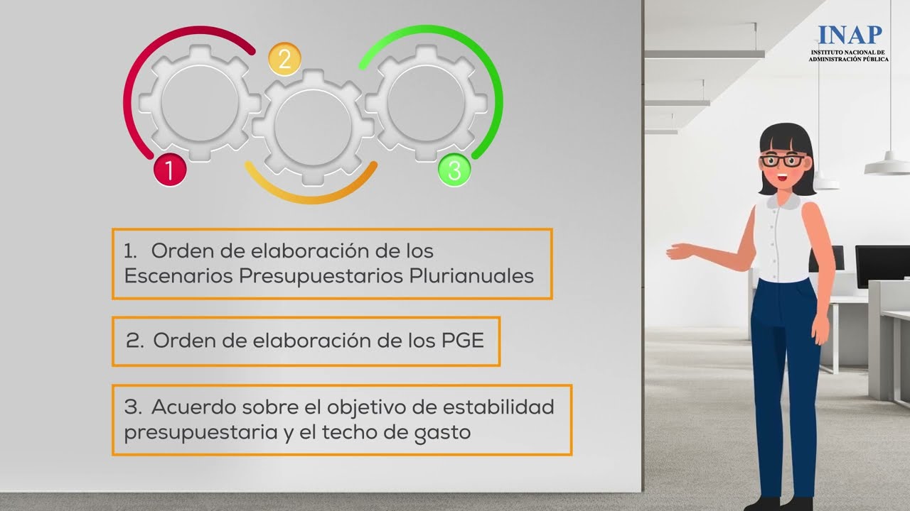 PGE. Elaboración y aprobación de los Presupuestos Generales del Estado