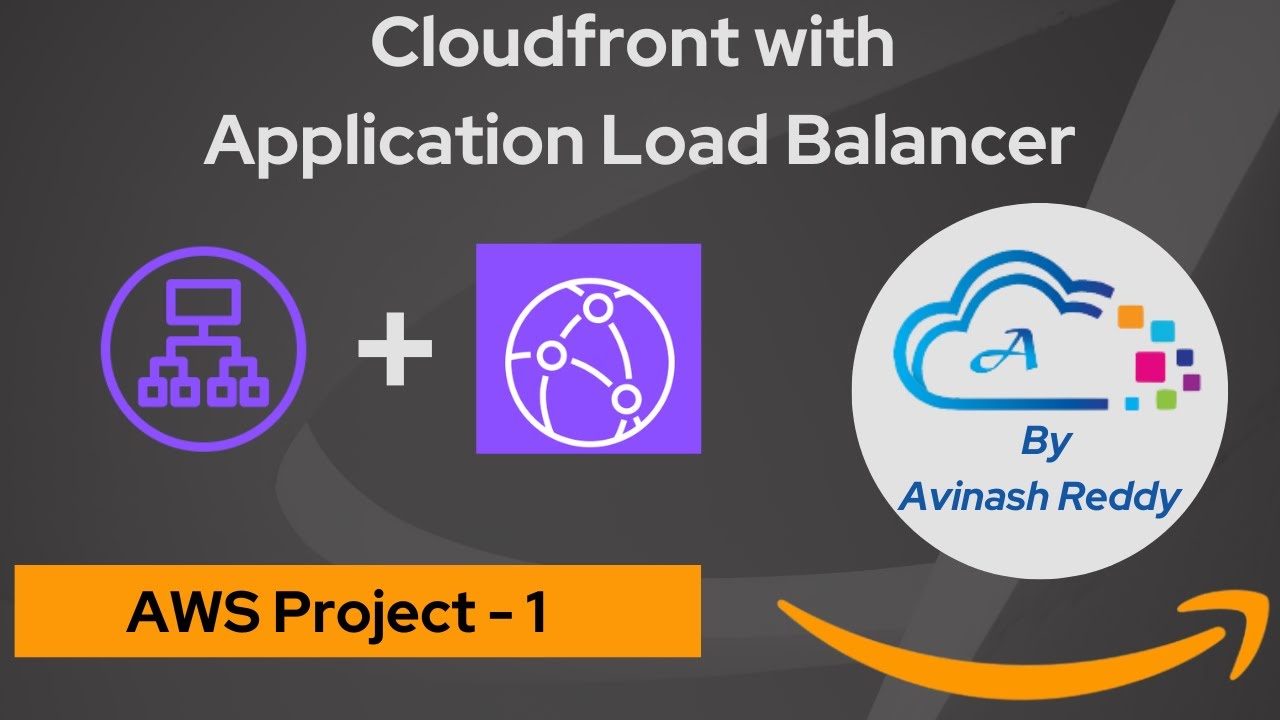 CloudFront с балансировщиком нагрузки приложений AWS от AWS Авинаша Редди