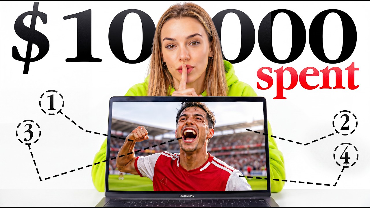 Я потратил $10 000 на ИИ-видео &mdash; вот что работает на самом деле