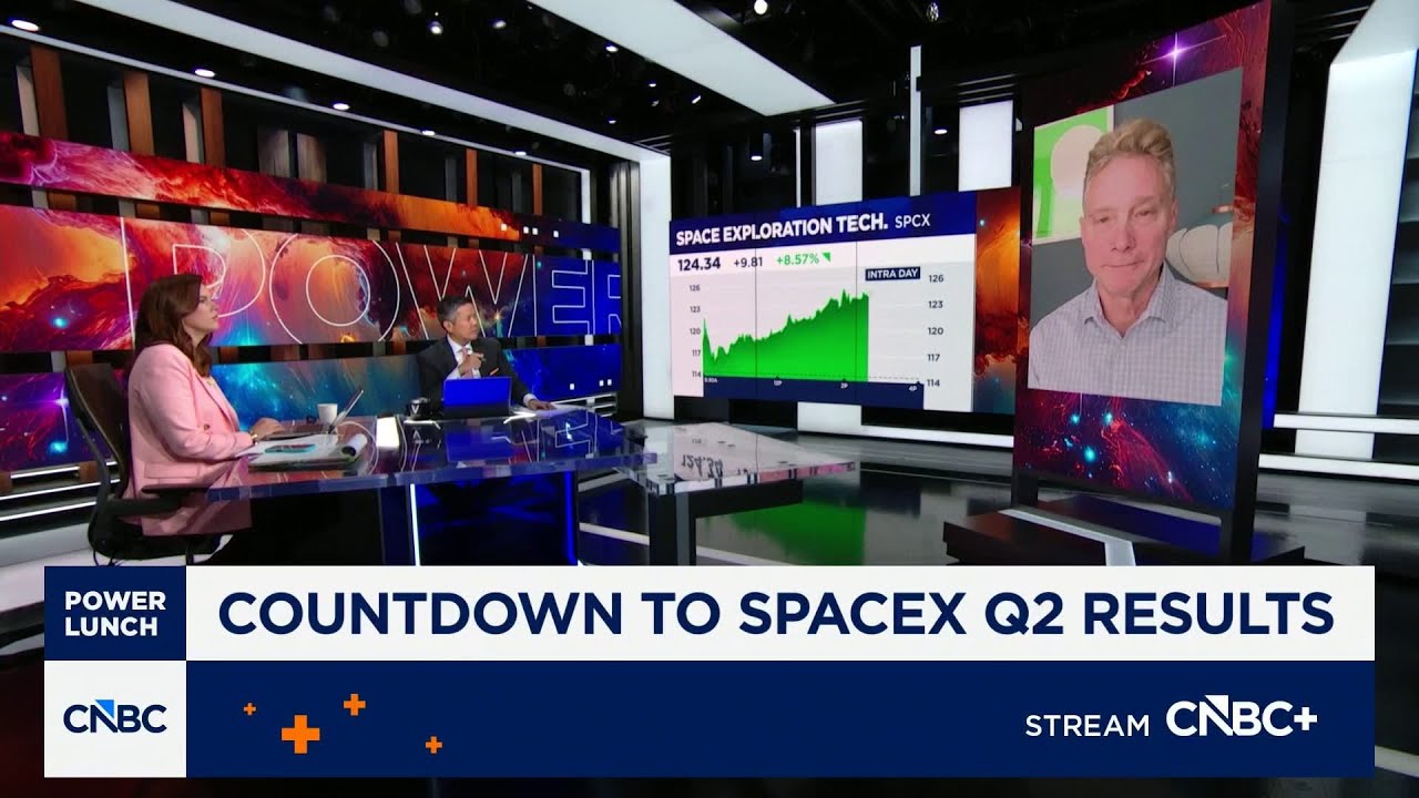 Стив Кёниг из Macquarie о SpaceX: главная ценность &mdash; в долгосрочной перспективе