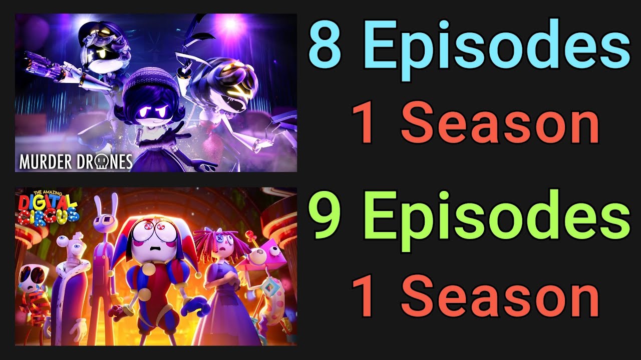 Are Indie Shows Too Short