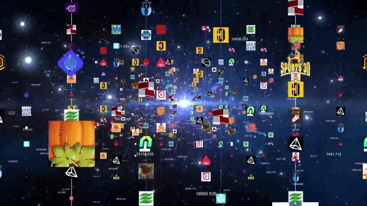 Recap of TRON Dapp
