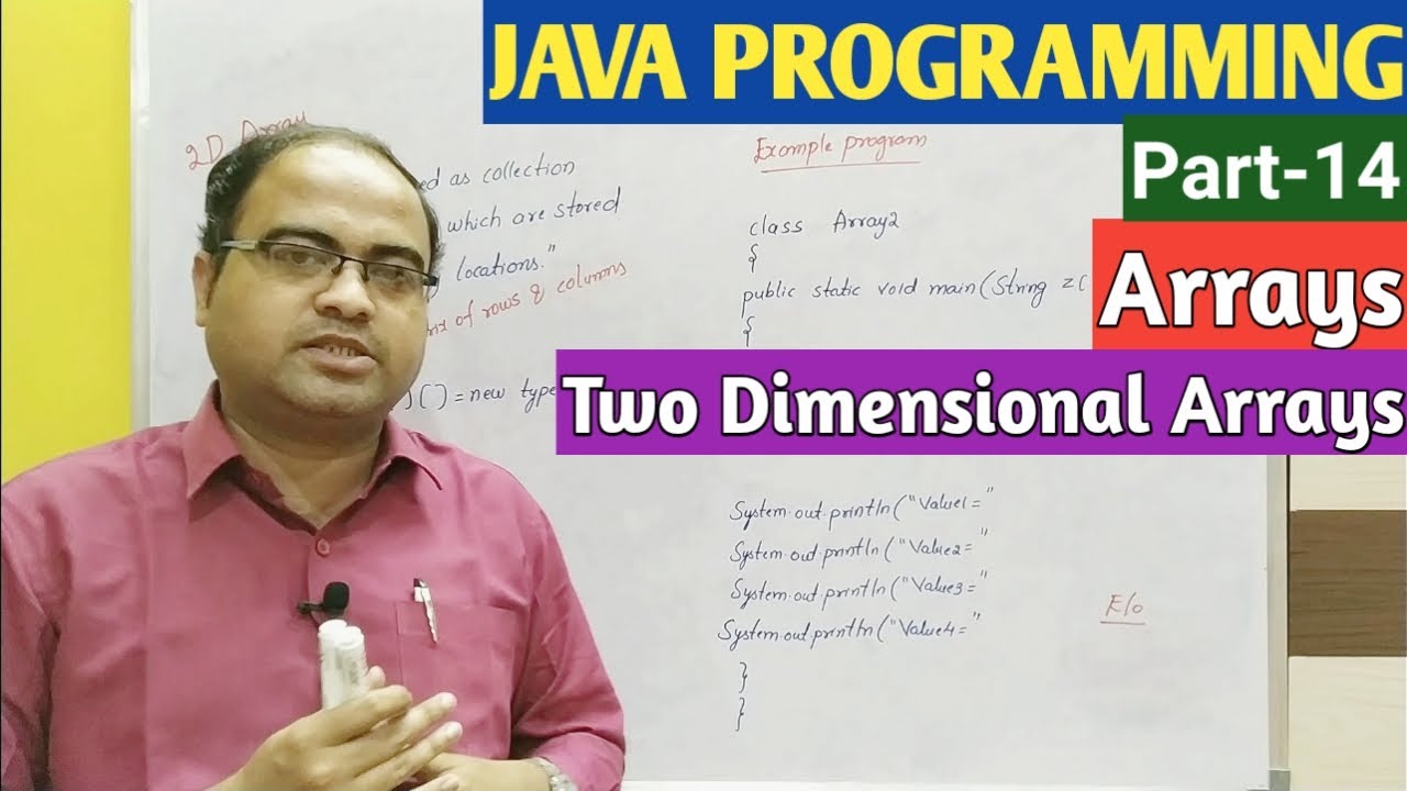 ПРОГРАММИРОВАНИЕ НА JAVA | Часть 14 | Двумерные массивы