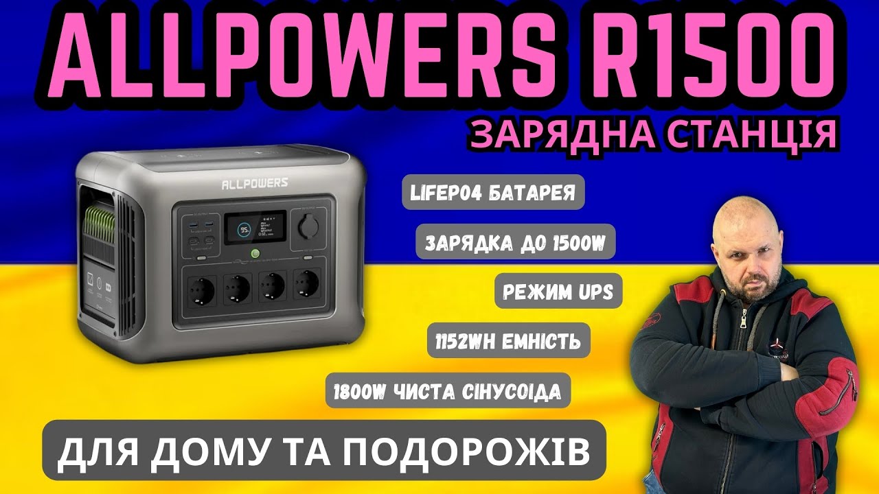 ЗАРЯДНА СТАНЦІЯ ALLPOWERS R1500, 1800 Вт, 1152 Вт, акумулятор LiFeP04. ПАВЕРСТАНЦІЯ ДЛЯ БЛЕКАУТІВ