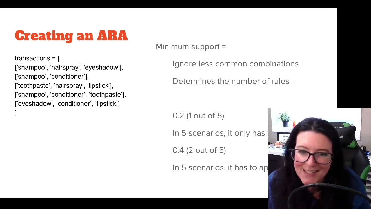 Association Rule Analysis