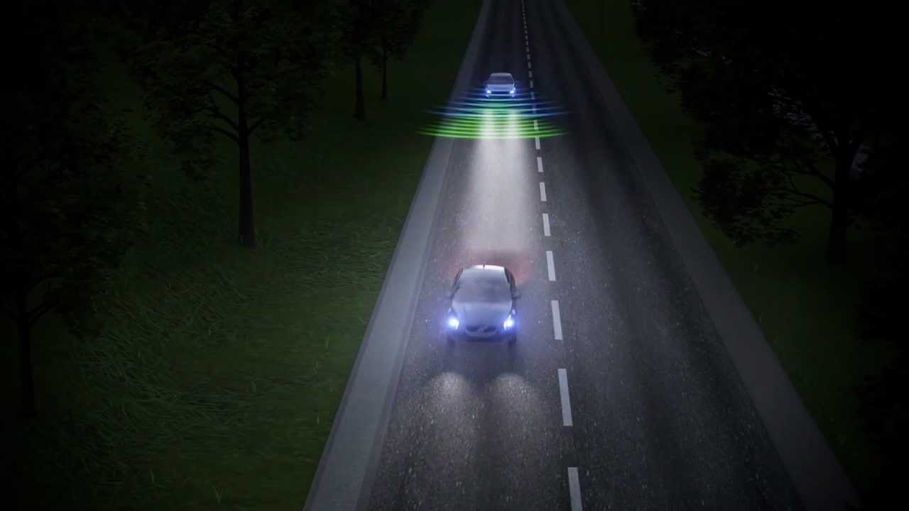 Active High Beam Control