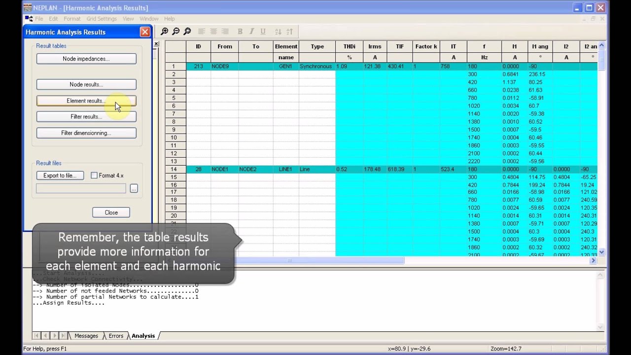 NEPLAN Harmonic Analysis