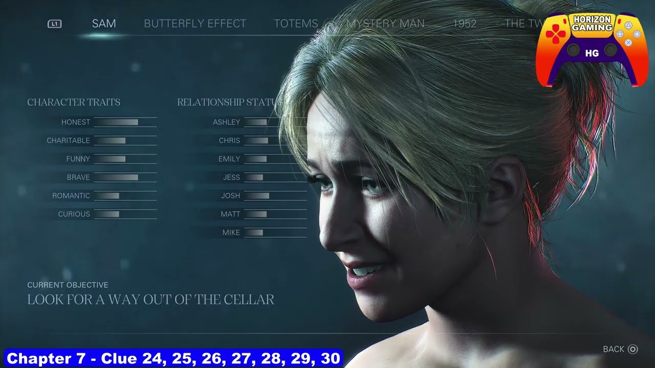 All Mystery Man Clues Location - You Opened Their Eyes Trophy - Until Dawn Remake