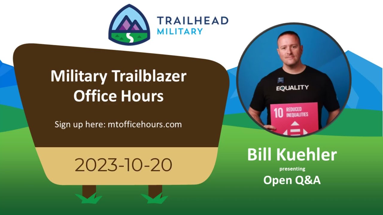 Open Q&A with host Bill Kuehler (2023-10-20)